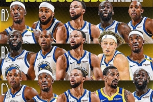 勇士新賽季會選哪套常規(guī)首發(fā)？庫追&巴特勒&霍福德 還有一位是誰