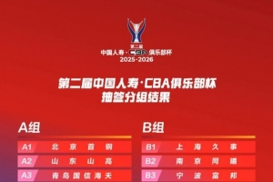 CBA俱樂部杯北汽男籃分組只能算“中簽” 外援出戰(zhàn)情況暫時未知