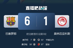 都踢瘋了！9場(chǎng)比賽產(chǎn)生43個(gè)進(jìn)球，有三支球隊(duì)單場(chǎng)轟出6+進(jìn)球