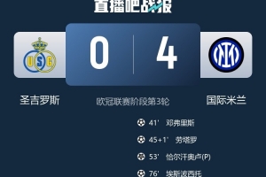 圣吉羅斯中場(chǎng)：我們?nèi)鄙匍T(mén)前的精準(zhǔn)度，本來(lái)至少應(yīng)該進(jìn)國(guó)米一球