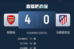 隊(duì)史首次！阿森納在單場(chǎng)歐冠對(duì)陣西班牙球隊(duì)打進(jìn)至少四個(gè)球