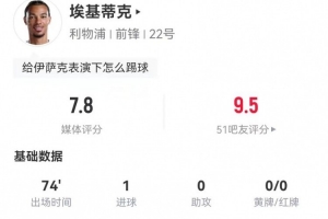 ?；倏吮緢?chǎng)3射2正進(jìn)1球+1失良機(jī) 7對(duì)抗5成功 獲評(píng)7.8分