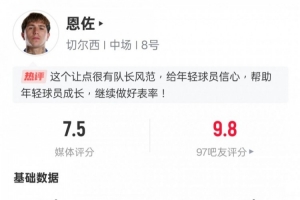 恩佐本場(chǎng)數(shù)據(jù)：1射門(mén)1射正1進(jìn)球+2關(guān)鍵傳球，評(píng)分7.5