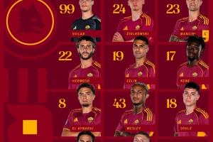 羅馬歐聯(lián)杯首發(fā)：迪巴拉、蘇萊出戰(zhàn)，齊米卡斯、沙拉維替補(bǔ)