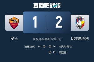 比爾森勝利主帥：這個夜晚一生難忘，下半場沒有死守而是繼續(xù)進攻