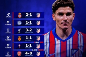 客場蟲？馬競本賽季各項賽事6個客場僅收獲3平3負(fù)，仍未贏球