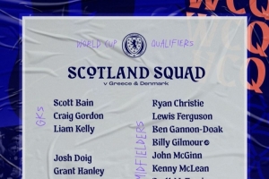 蘇格蘭名單：羅伯遜、麥金、蒂爾尼、麥克托米奈、吉爾莫在列