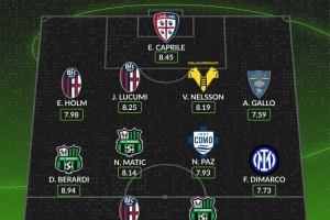 whoscored本輪意甲最佳陣：迪馬爾科、帕斯領(lǐng)銜，貝拉爾迪在列