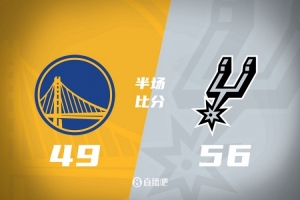 馬刺半場(chǎng)領(lǐng)先勇士7分 文班13+5 卡斯?fàn)?4+5+7 庫里15+3 穆迪14分