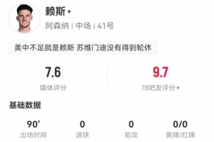 無處不在！賴斯本場1失良機(jī) 3關(guān)鍵傳球2解圍 6對抗2成功 獲7.6分