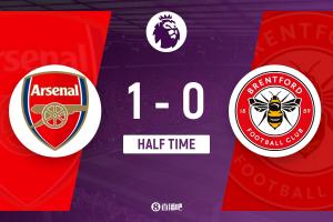 半場-阿森納1-0布倫特福德 梅里諾閃擊本懷特獻(xiàn)助攻沙德頭球中楣