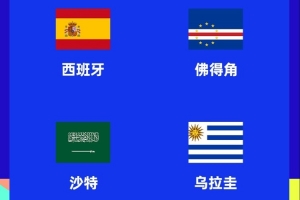 佛得角主帥：在佛得角人人都知道西班牙，比賽艱難但并非不可能